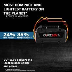 Bosch Core Starter Kit with 6.3 AH Battery - 18 V -Bosch Tools Sales 2022 330746818 AlternateImage3 l