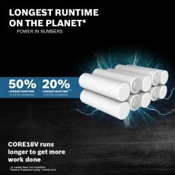 Bosch Core Starter Kit with 6.3 AH Battery - 18 V -Bosch Tools Sales 2022 330746818 AlternateImage4 l